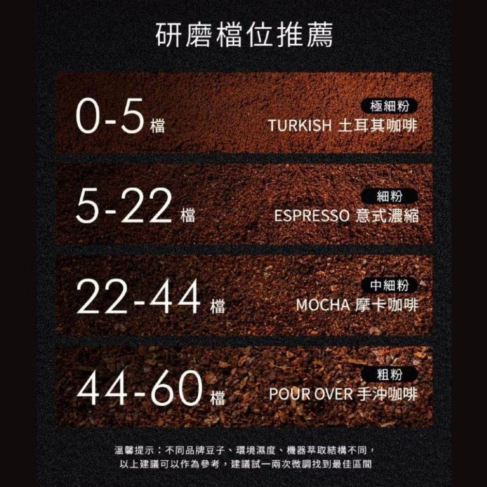 HiBREW 手電動磨豆機