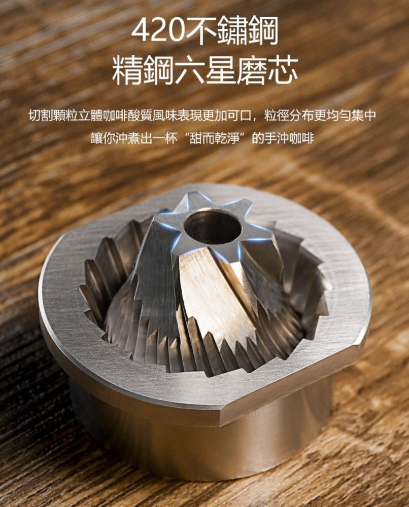 HiBREW G4B 外調式手搖磨豆機
