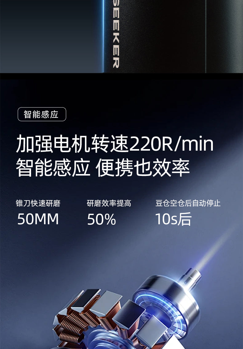 Go50磨豆機