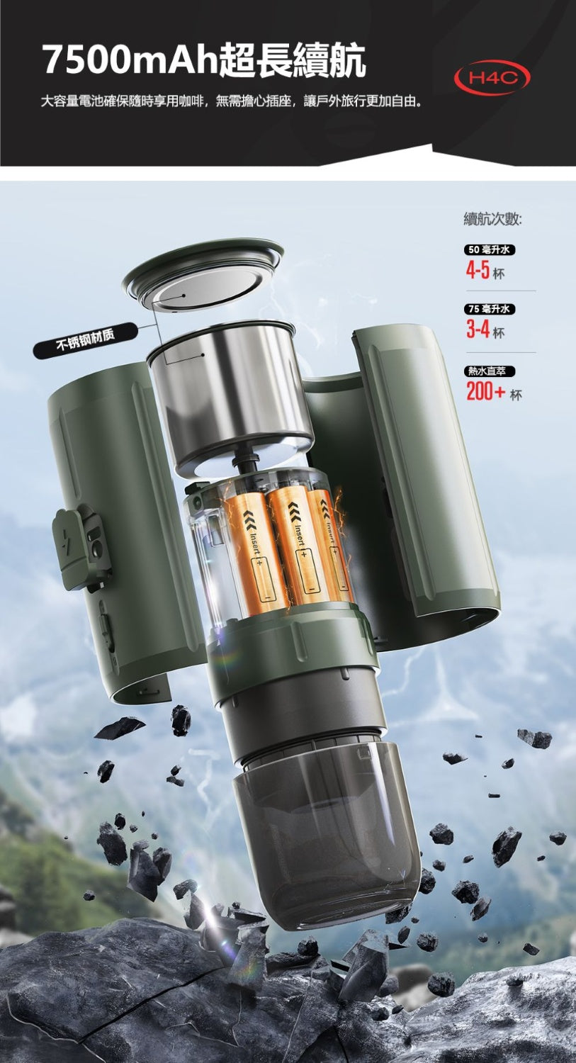 HiBREW H4C攜帶式咖啡機 經典版