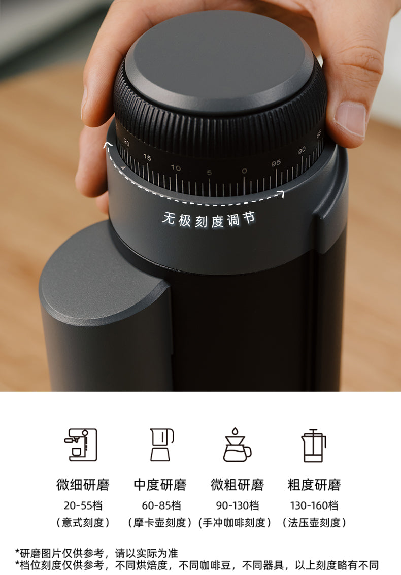 Go50磨豆機
