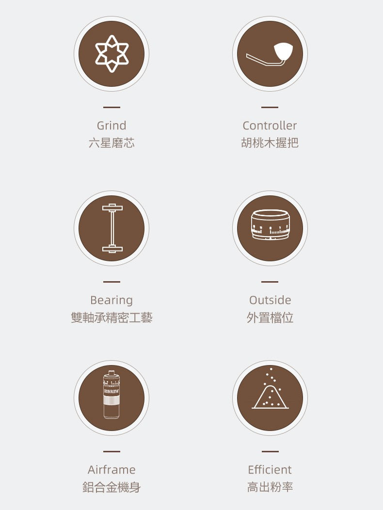 HiBREW G4B 外調式手搖磨豆機