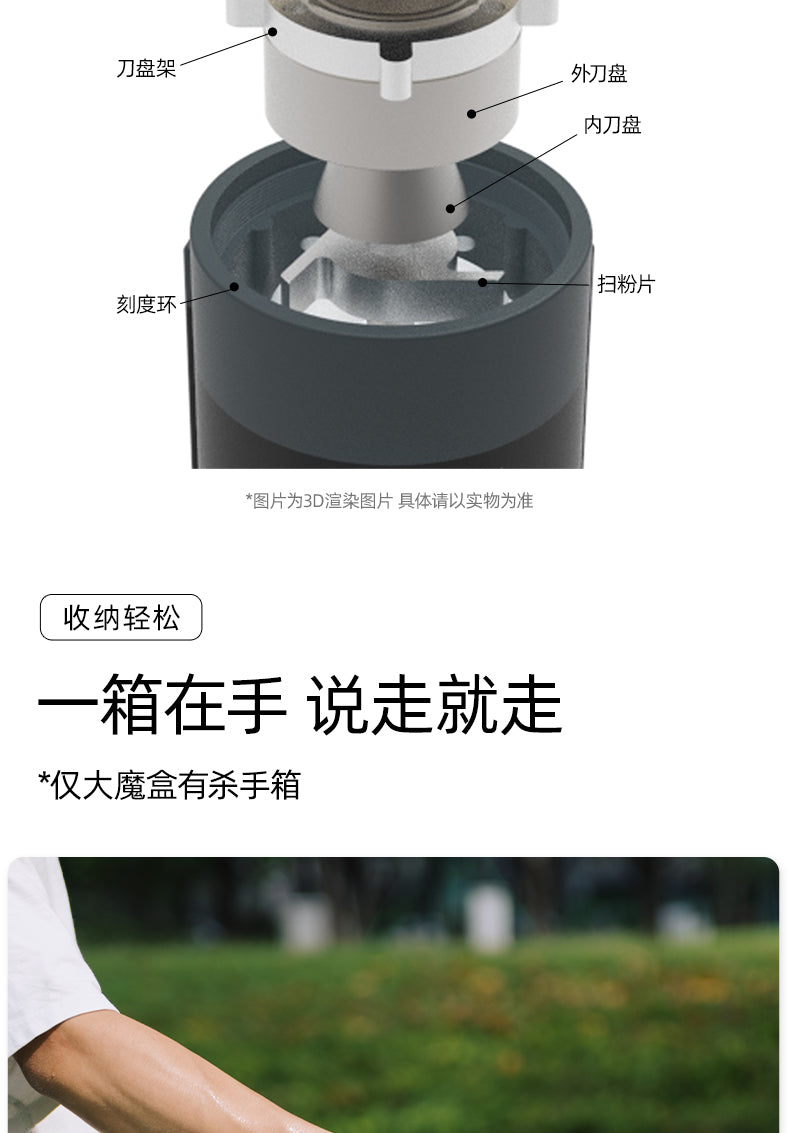 Go50磨豆機