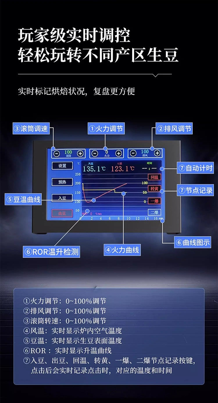 凱眾覓它天行者黑武士電熱咖啡烘焙機delta 觸控版本