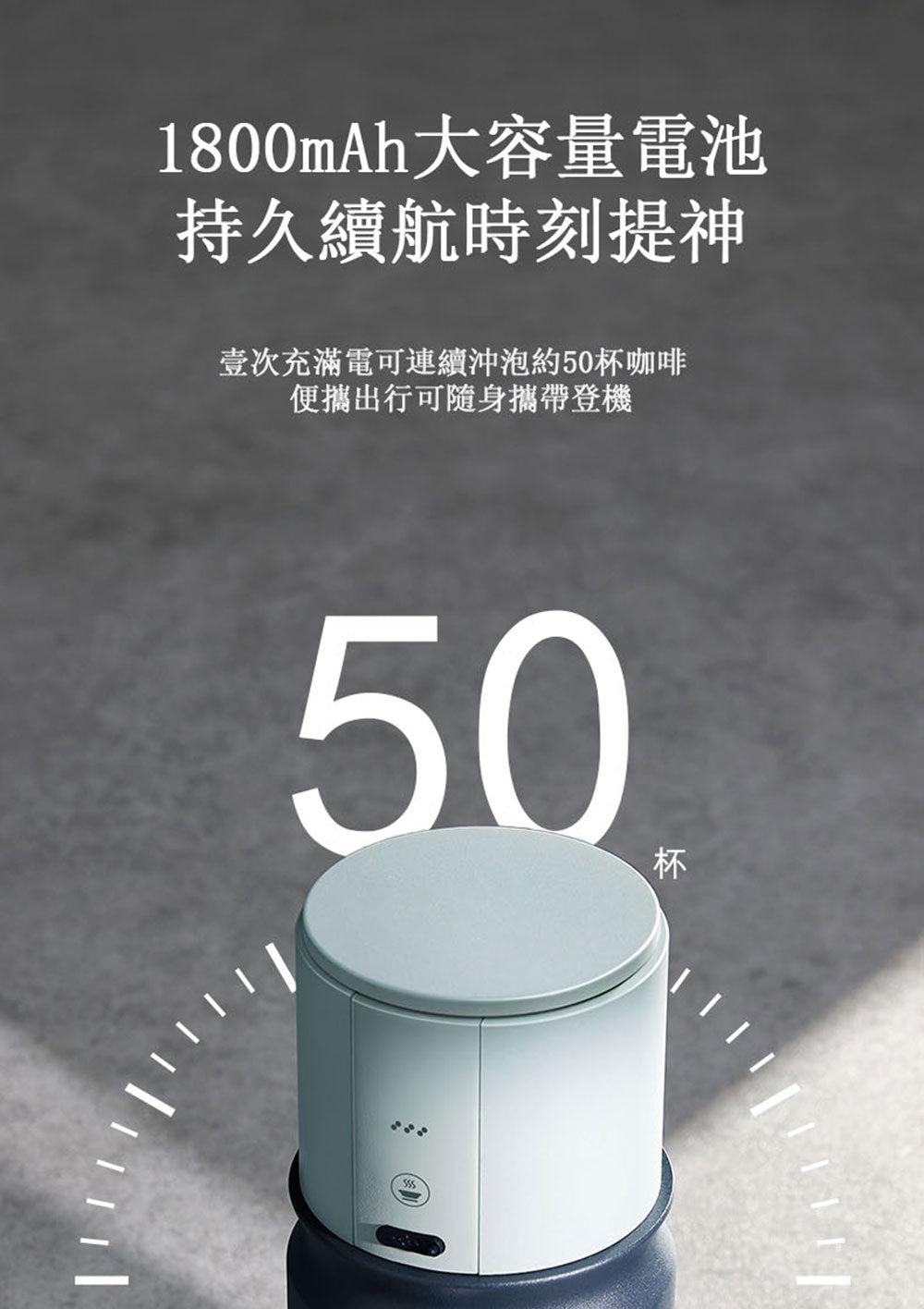 Super 58便攜式咖啡機 福利品