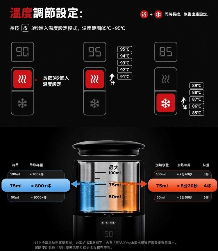 HiBREW H4C攜帶式咖啡機 探索者版