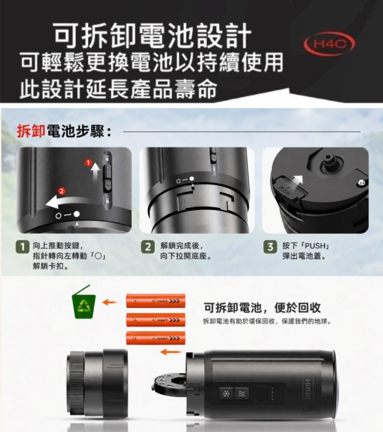 HiBREW H4C  51大師版 (福利品)