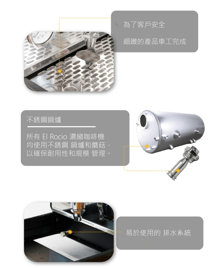 El Rico Manus S 家用半自動咖啡機
