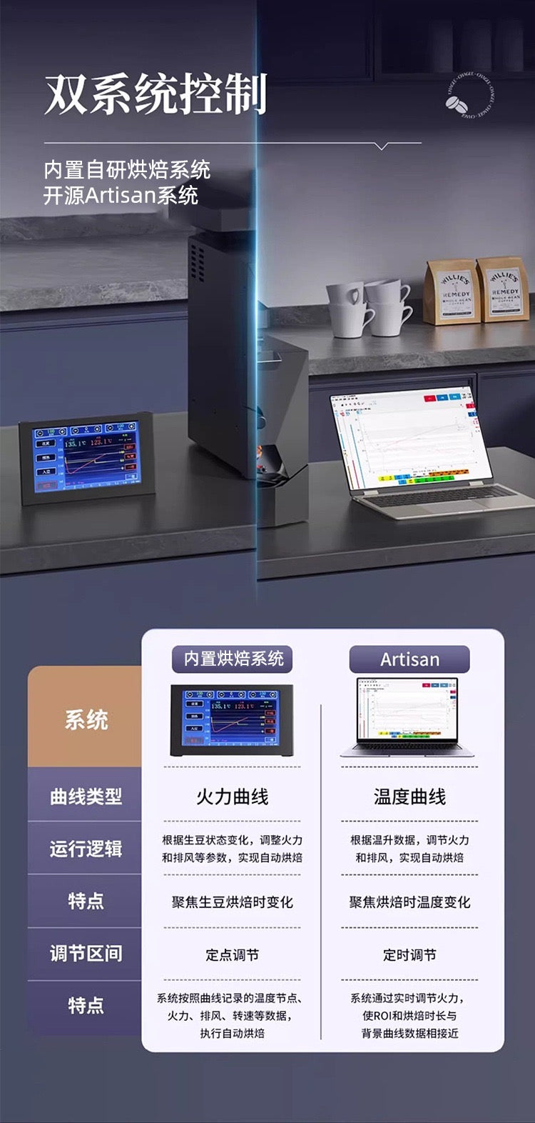 凱眾覓它天行者黑武士電熱咖啡烘焙機delta 觸控版本