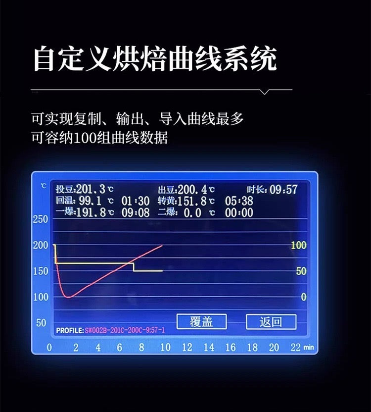 凱眾覓它天行者黑武士電熱咖啡烘焙機delta 觸控版本