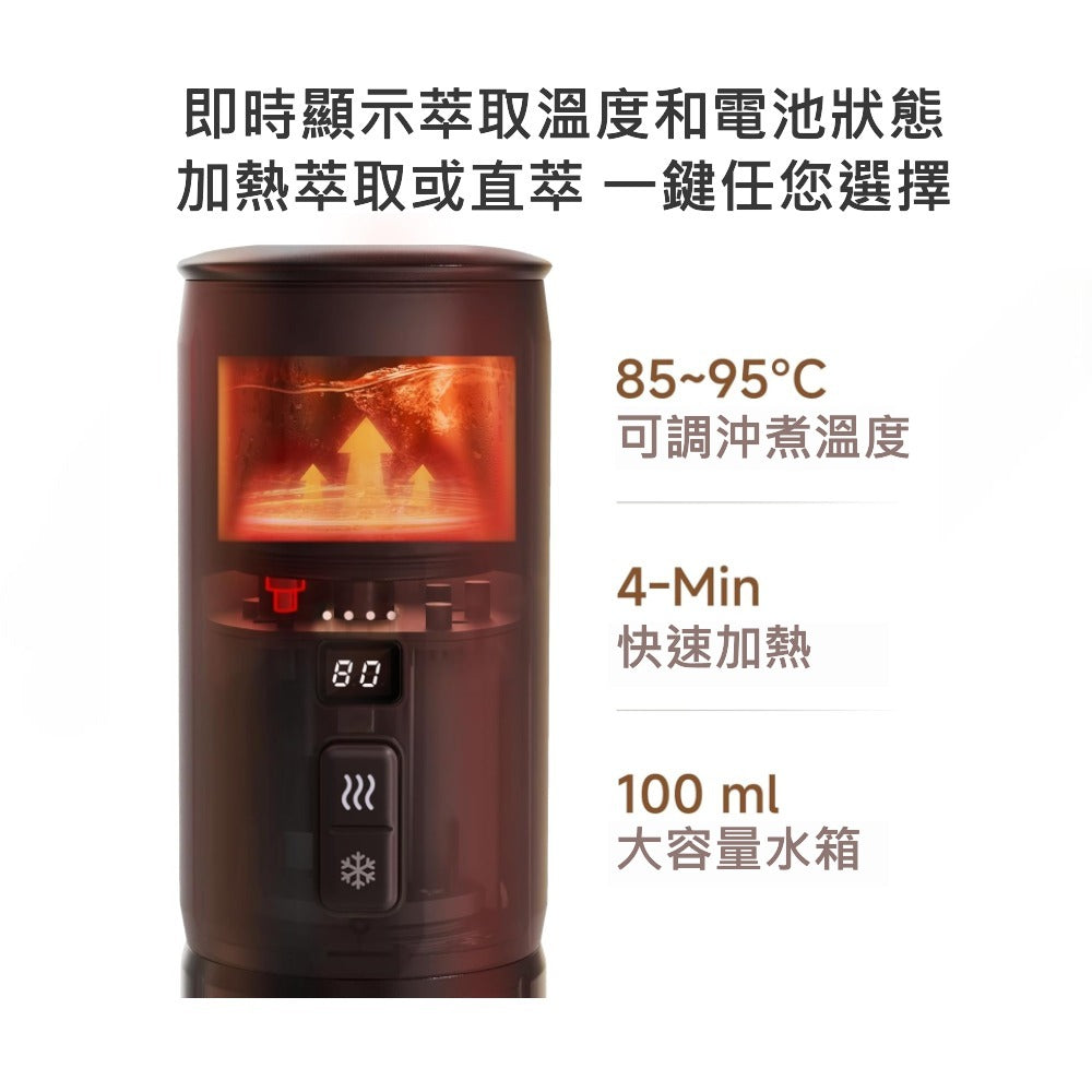 HiBREW H4C  51大師版 (福利品)