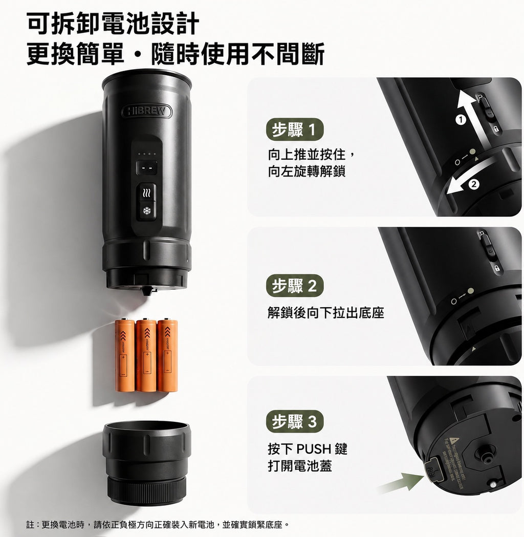 HiBREW H4C攜帶式咖啡機 經典版