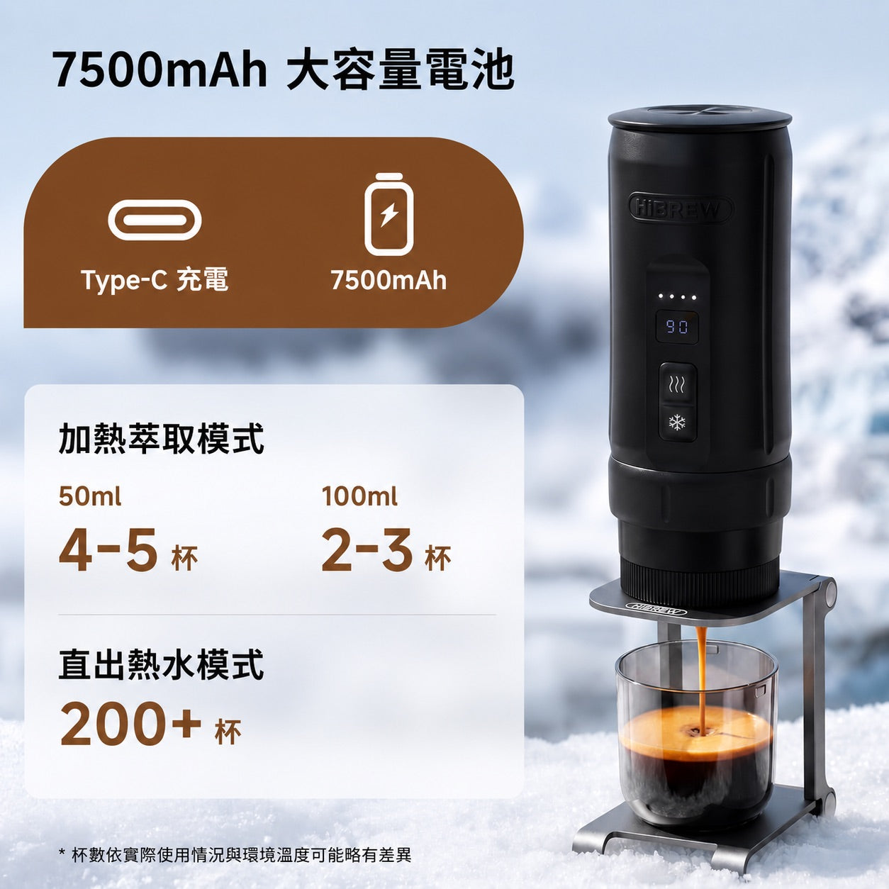 HiBREW H4C攜帶式咖啡機 經典版